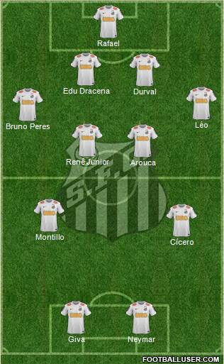 Santos FC Formation 2013