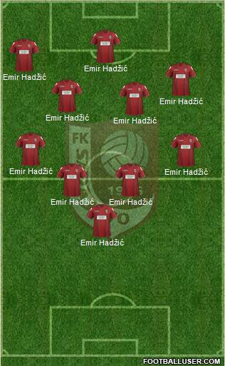 FK Sarajevo Formation 2013