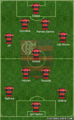 CR Flamengo Formation 2013