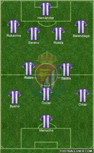 R. Valladolid C.F., S.A.D. Formation 2013