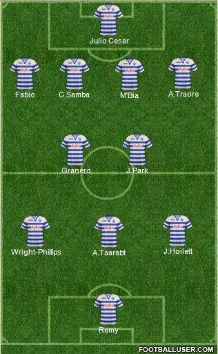 Queens Park Rangers Formation 2013