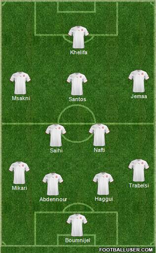 Tunisia Formation 2013