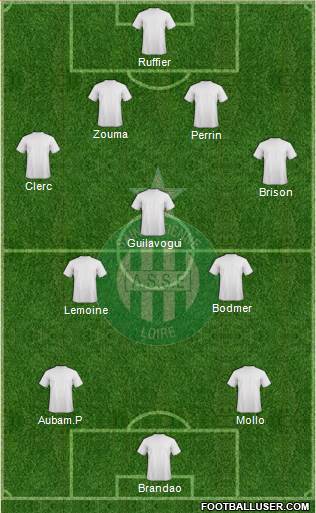 A.S. Saint-Etienne Formation 2013