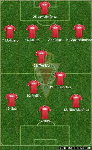 Real Murcia C.F., S.A.D. Formation 2013