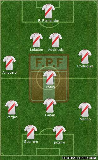 Peru Formation 2013