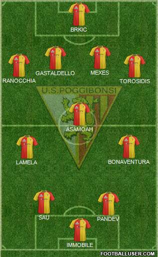 Poggibonsi Formation 2013