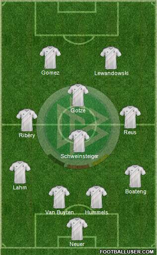 Germany Formation 2013