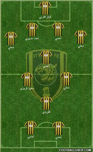 Al-Ittihad (KSA) Formation 2013