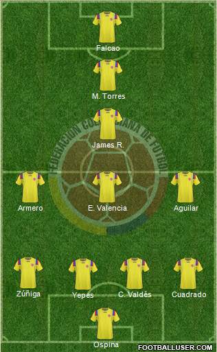 Colombia Formation 2013