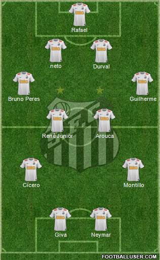 Santos FC Formation 2013