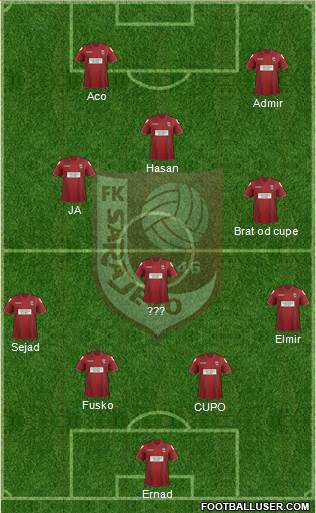 FK Sarajevo Formation 2013