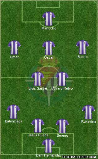 R. Valladolid C.F., S.A.D. Formation 2013