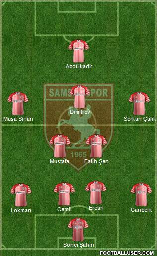 Samsunspor Formation 2013