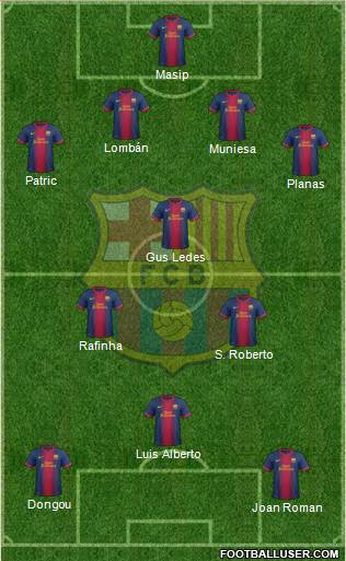 F.C. Barcelona B Formation 2013