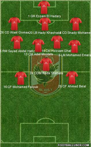 Al-Ahly Sporting Club Formation 2013