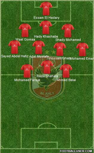 Al-Ahly Sporting Club Formation 2013