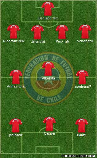 Chile Formation 2013