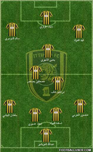 Al-Ittihad (KSA) Formation 2013