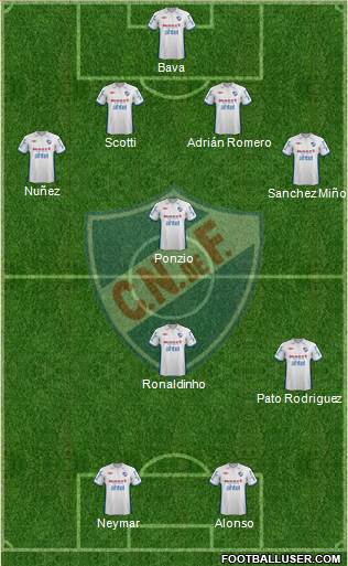 Club Nacional de Football Formation 2013