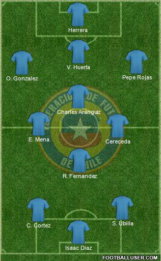 Chile Formation 2013