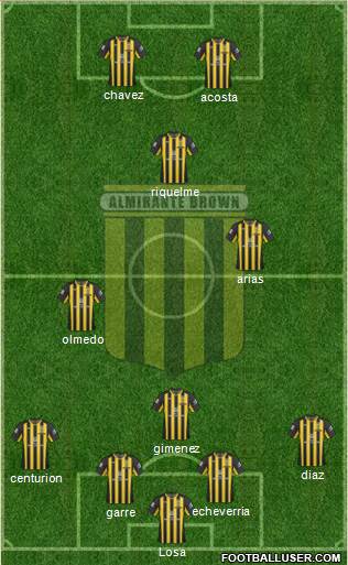 Almirante Brown Formation 2013