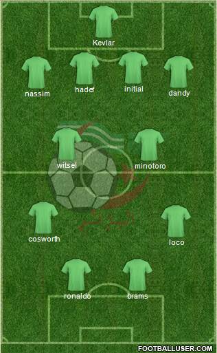 Algeria Formation 2013