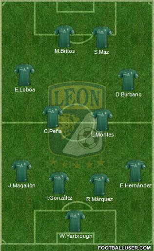 Club Deportivo León Formation 2013
