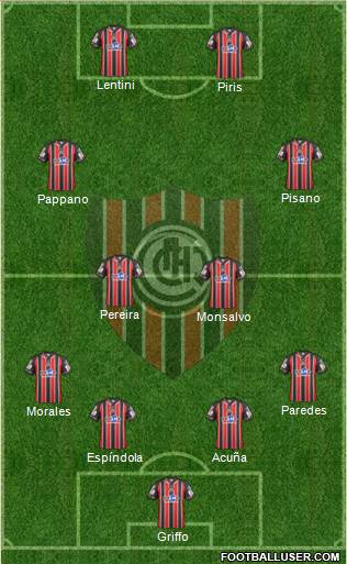 Chacarita Juniors Formation 2013