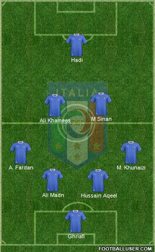 Italy Formation 2013