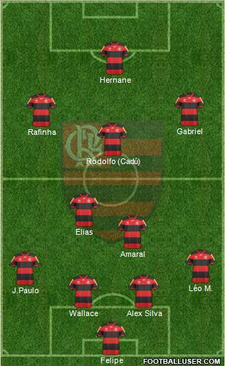 CR Flamengo Formation 2013