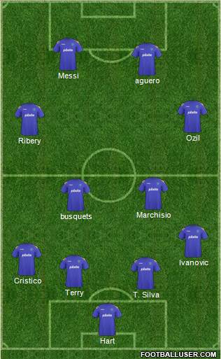 Portsmouth Formation 2013