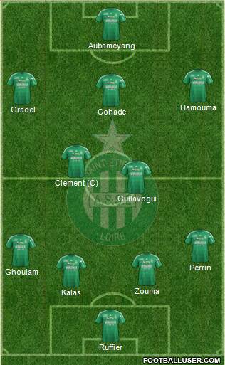 A.S. Saint-Etienne Formation 2013