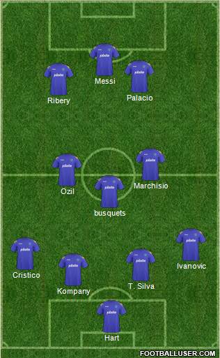 Portsmouth Formation 2013