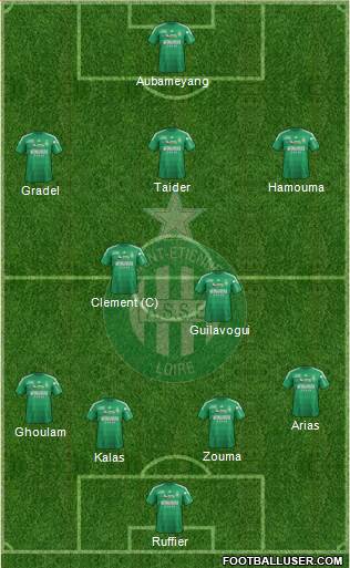 A.S. Saint-Etienne Formation 2013