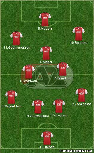 AZ Alkmaar Formation 2013