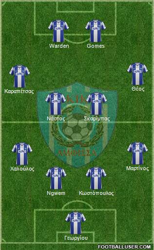 AS Fokikos Formation 2013