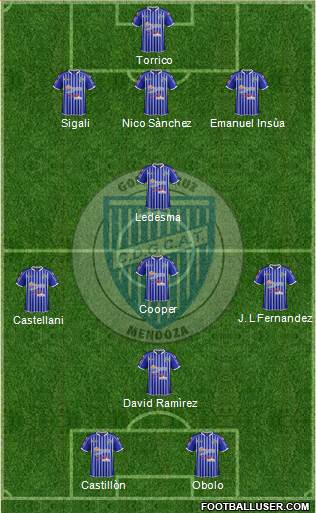 Godoy Cruz Antonio Tomba Formation 2013