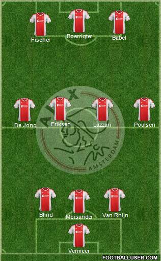 AFC Ajax Formation 2013