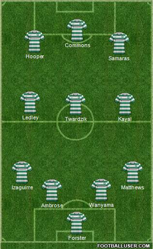 Celtic Formation 2013