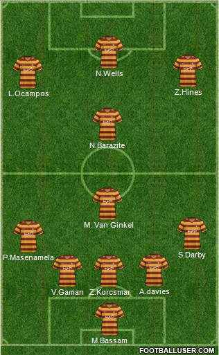 Bradford City Formation 2013