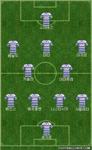 Queens Park Rangers Formation 2013