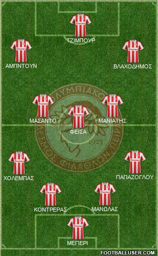 Olympiakos SF Piraeus Formation 2013