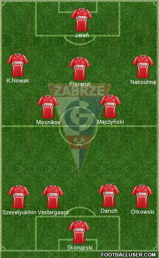 Gornik Zabrze Formation 2013