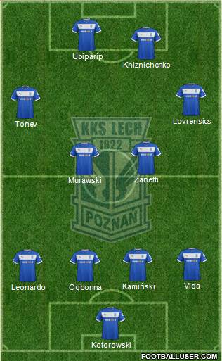 Lech Poznan Formation 2013