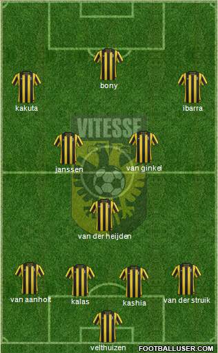 Vitesse Formation 2013