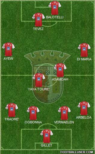 Sporting Clube de Braga - SAD Formation 2013