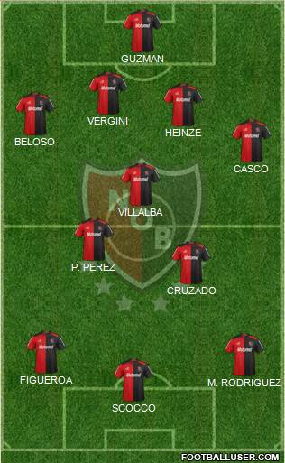 Newell's Old Boys Formation 2013