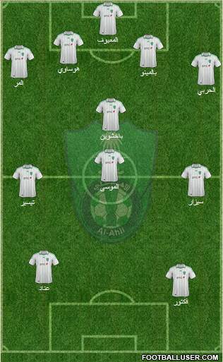 Al-Ahli (KSA) Formation 2013