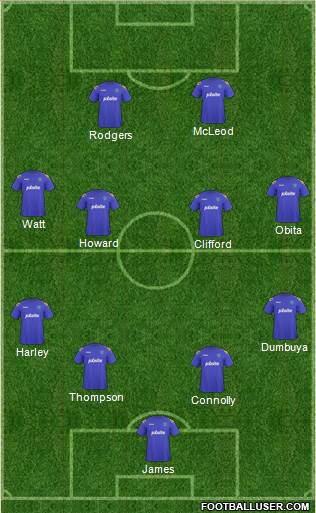 Portsmouth Formation 2013