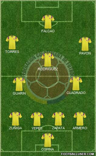 Colombia Formation 2013